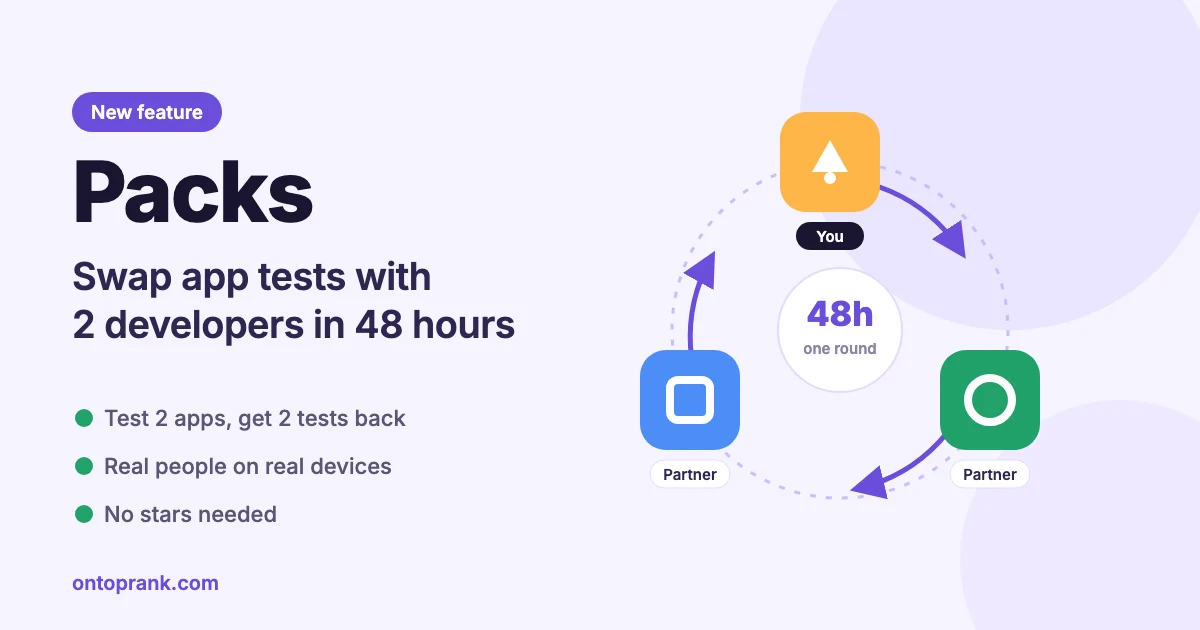 Three app icons in a ring: you and two partners testing each other in a 48-hour Pack